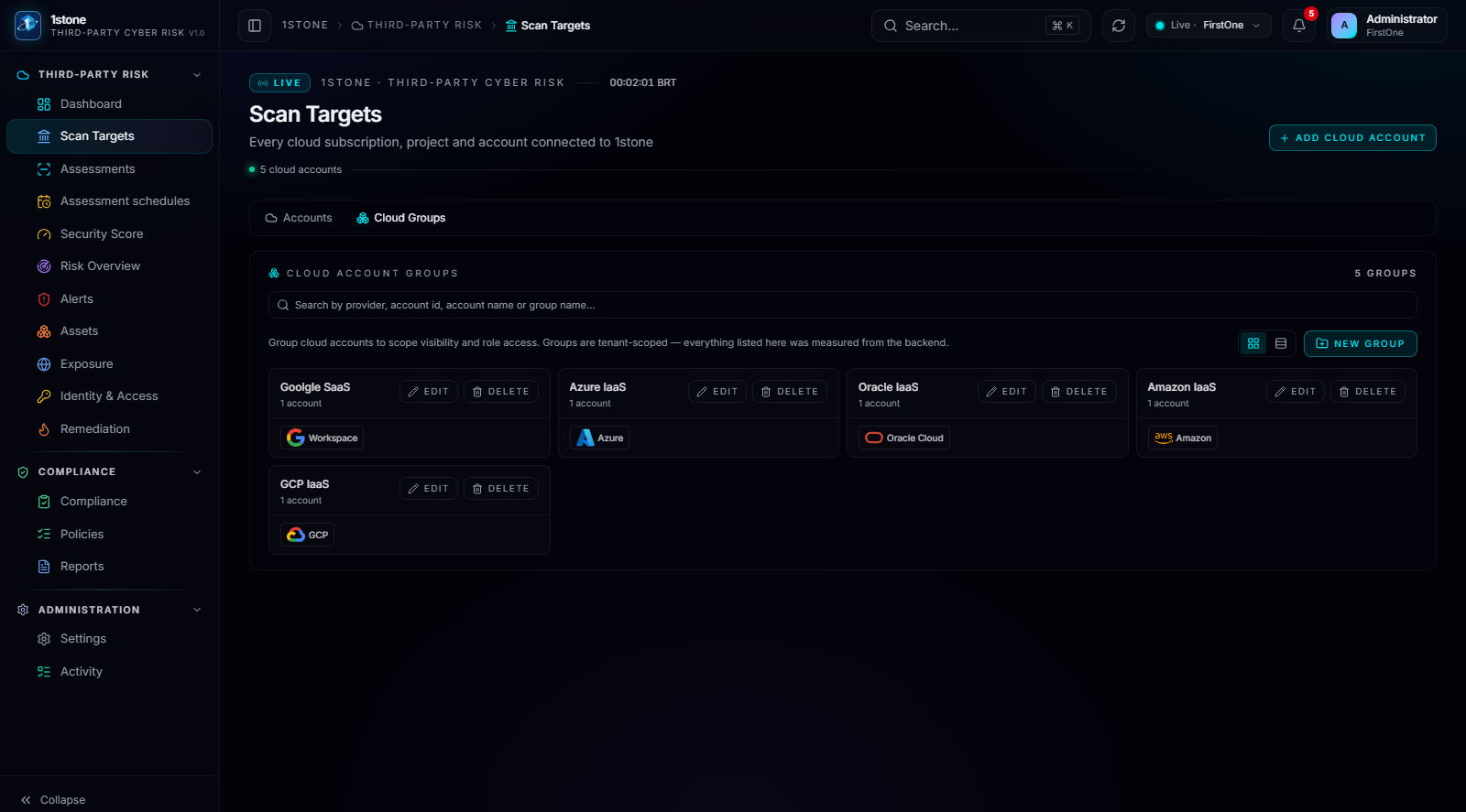 Scan Targets — Groups: accounts grouped with alerts aggregated per group.