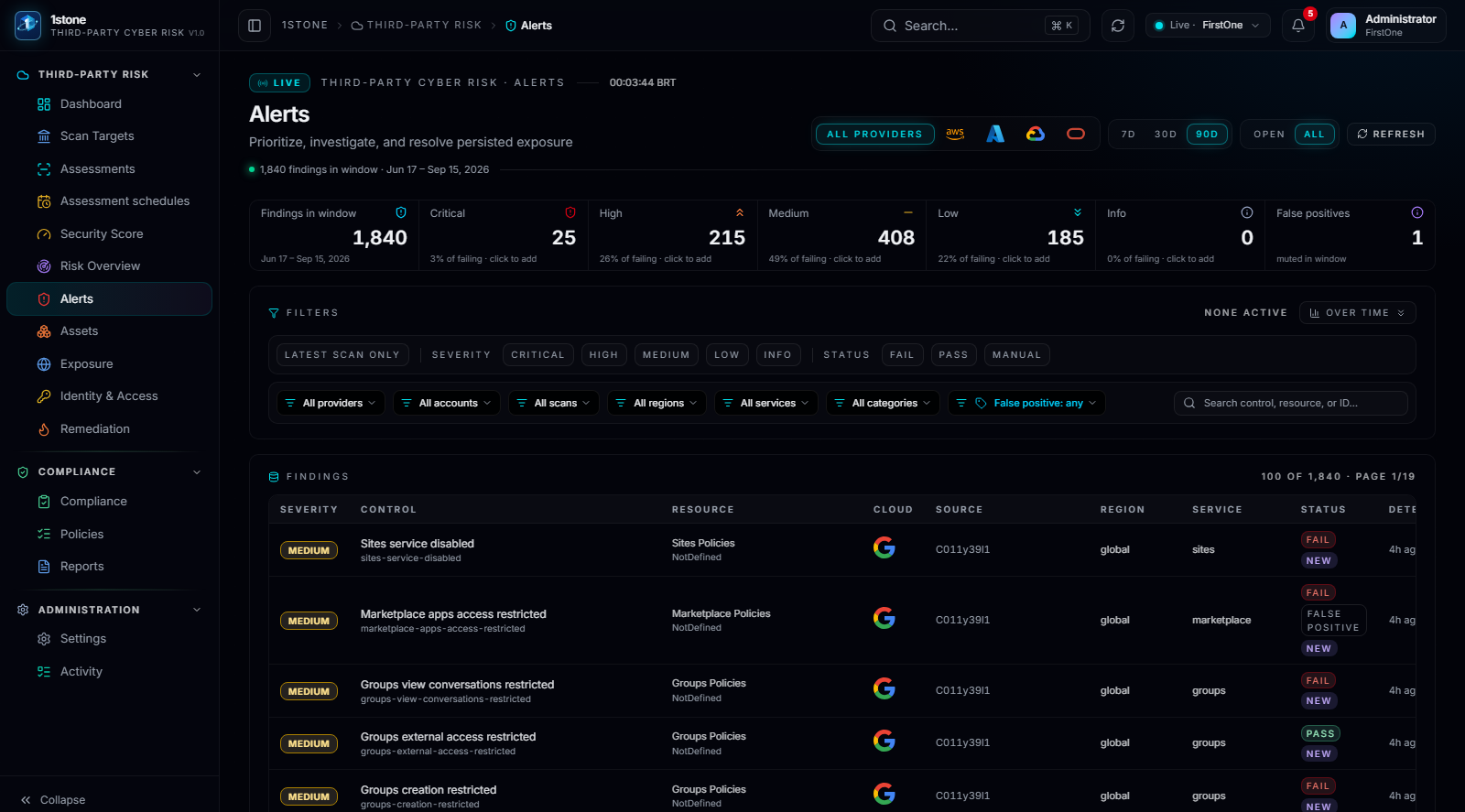 Alerts — alertas priorizados de risco