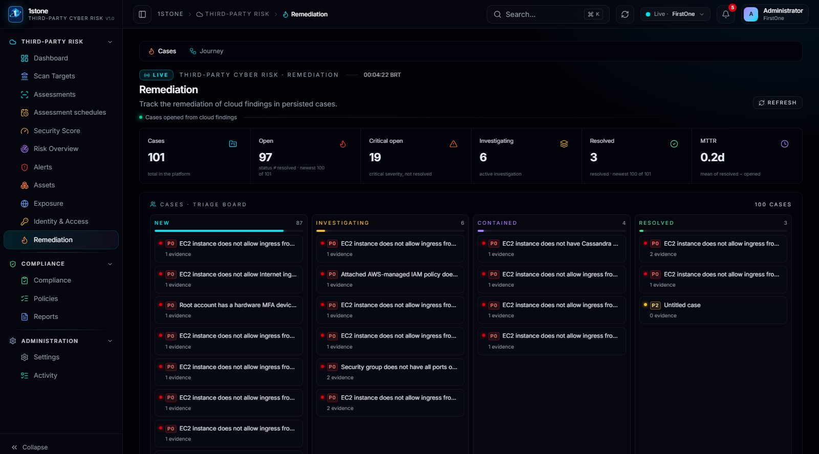 Fix-first: why the order of remediation matters more than the count of open alerts
