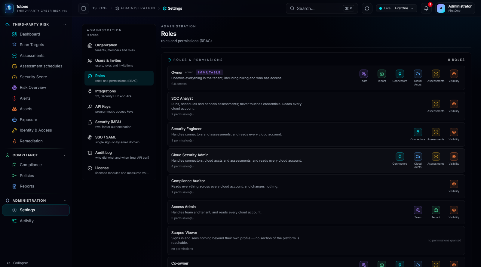 Settings — Roles: scopes and permissions assigned per user in the workspace.