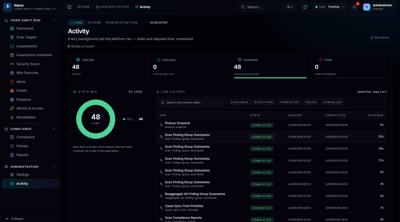 Produto, engenharia e roadmap por trás do canal
